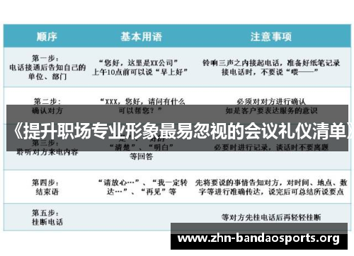《提升职场专业形象最易忽视的会议礼仪清单》