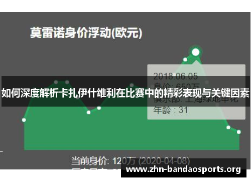 如何深度解析卡扎伊什维利在比赛中的精彩表现与关键因素