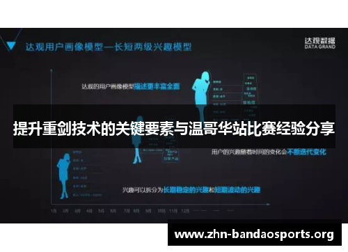 提升重剑技术的关键要素与温哥华站比赛经验分享