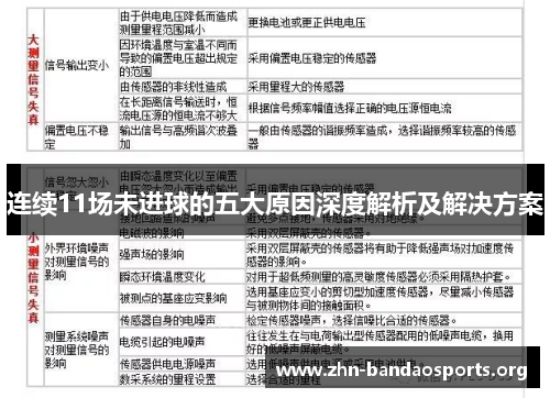 连续11场未进球的五大原因深度解析及解决方案