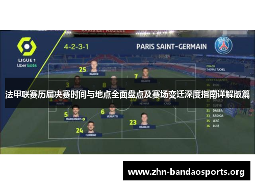 法甲联赛历届决赛时间与地点全面盘点及赛场变迁深度指南详解版篇 法甲联赛历届决赛时间与地点全面盘点及赛场变迁深度指南详解版篇