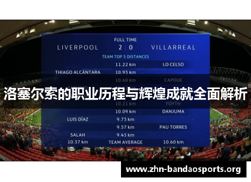 洛塞尔索的职业历程与辉煌成就全面解析